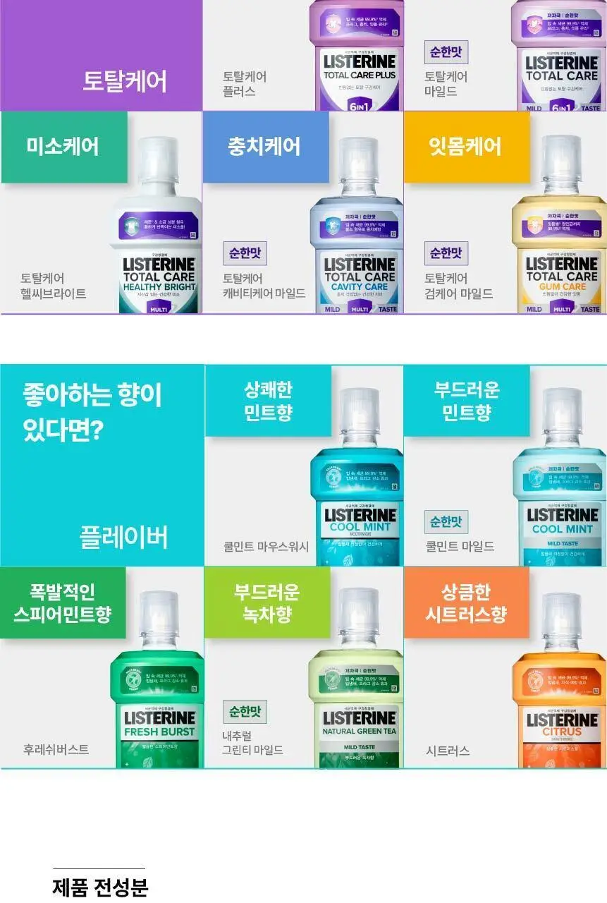 [엔하이픈 PICK/1+1단독기획] 리스테린 토탈케어 플러스 750ml 상세페이지 13